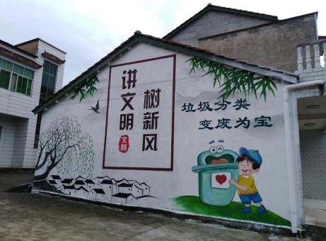 南丹墙绘是现在流行的墙体广告