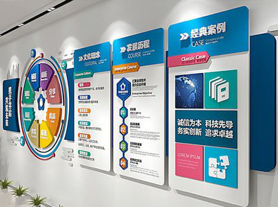 南丹企业文化墙内容对员工有什么影响？